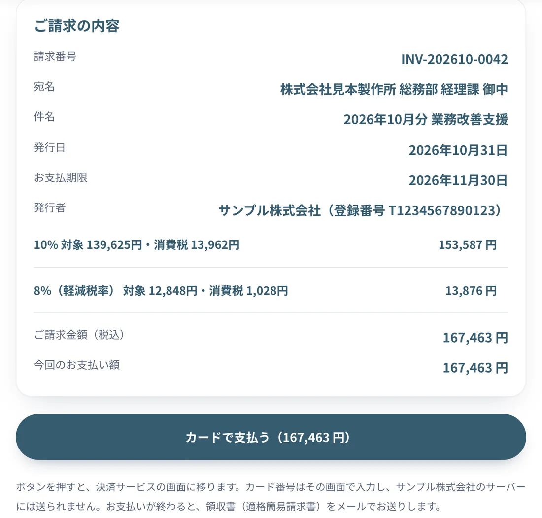 取引先が開く支払いページ。請求番号、宛名、発行者と登録番号、税率ごとの対象額と消費税、ご請求金額、カードで支払うボタンと、支払いが終わると領収書をメールで送るという案内
